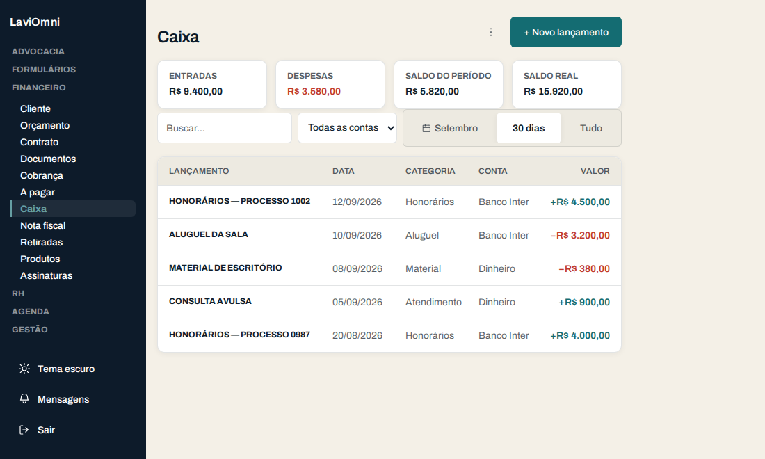 Captura do sistema no computador: barra de módulos à esquerda e a tela de Caixa aberta, com entradas e saídas do período