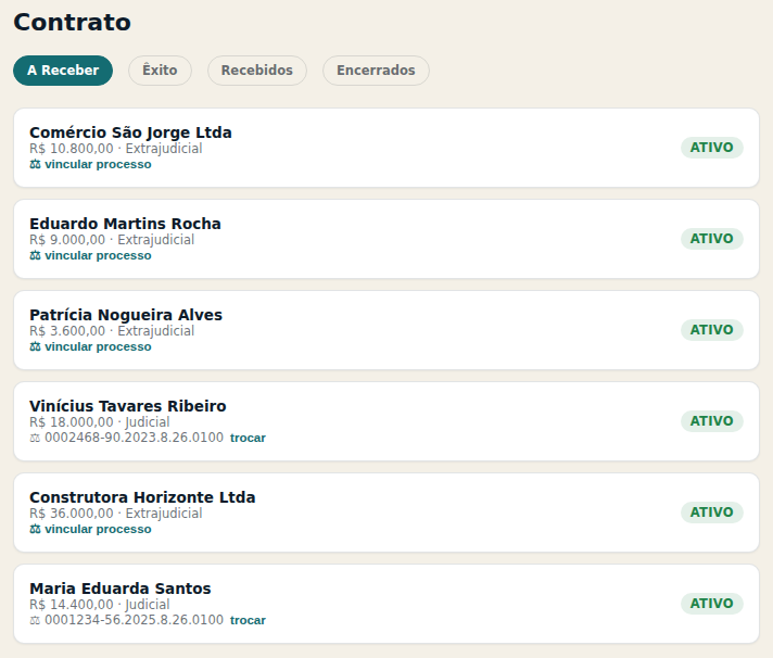 Tela de Contrato, com contratos a receber por cliente