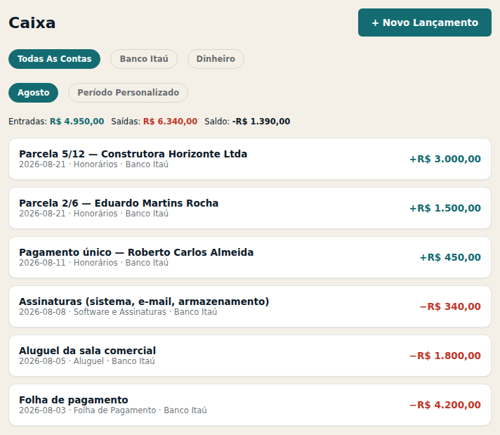 Tela de Caixa, com entradas e saídas do período